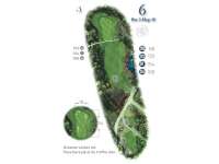 Hole Map